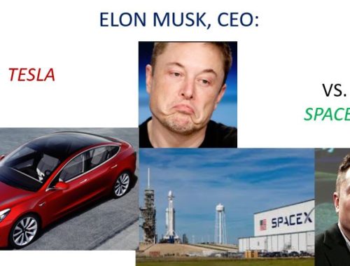 Elon Musk, CEO: Tesla vs SpaceX