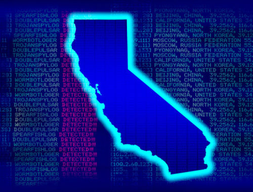 CCPA California Consumer Privacy Act