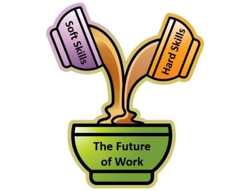 Future of Work is Hard and Soft Skills